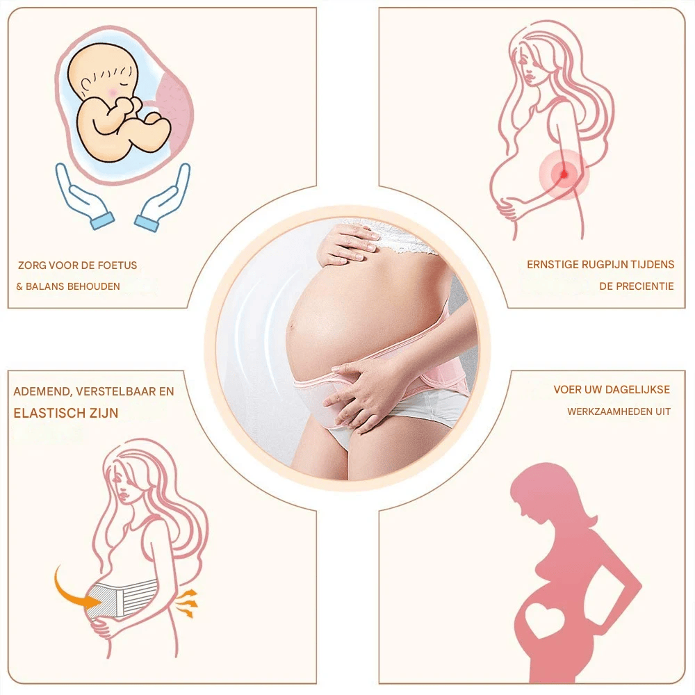 MamaRelief™ Zwangerschapsband – Rug- en Buiksteun voor Tijdens en na de Zwangerschap